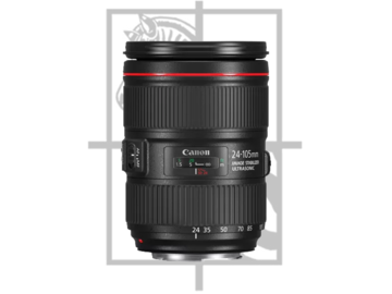 List my kit: Camera Lense EF 24-105mm f/4