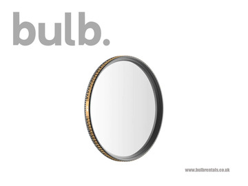 List my kit: 82mm Polar Pro Circular Polarizer Filter