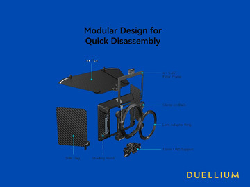 List my kit: SMALLRIG Matte Box Multifunctional Modular Basic Kit